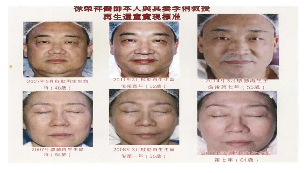 LifeRegen公司介紹