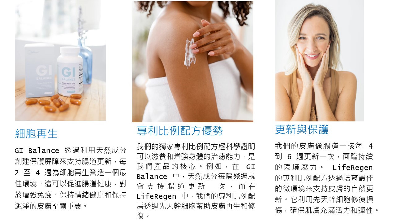 LifeRegen公司介紹