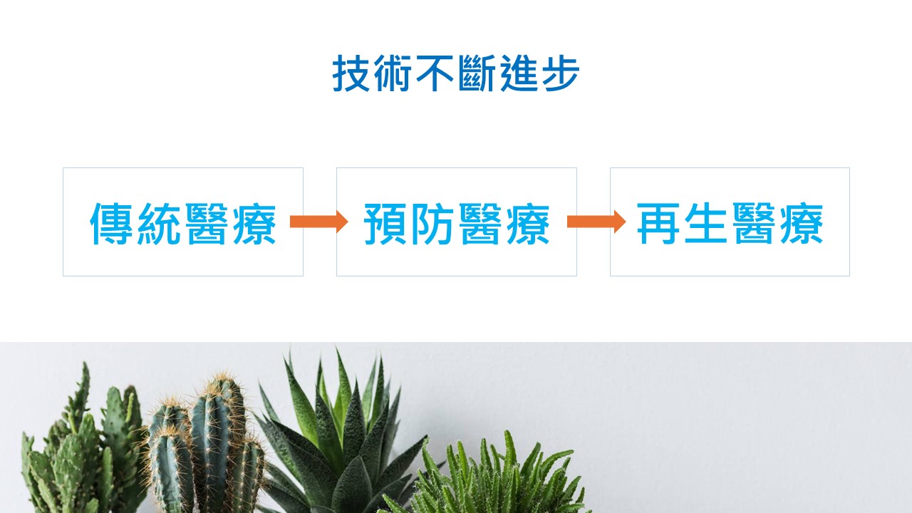 LifeRegen公司介紹